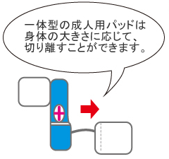 一体型の成人用パッドは身体の大きさに応じて、切り離すことができます。